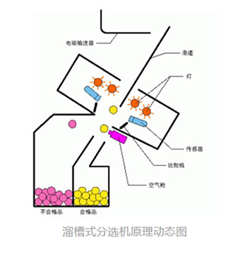hy590海洋之神检测中心·(中国)有限公司官网