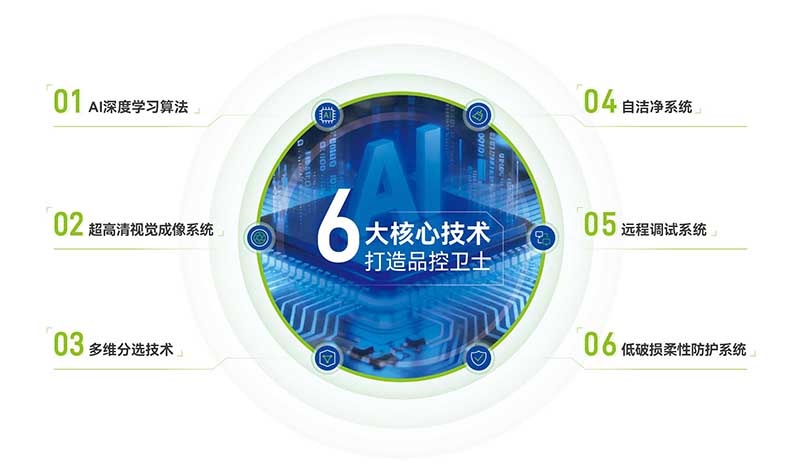hy590海洋之神检测中心·(中国)有限公司官网