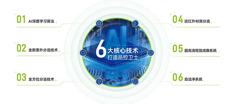 hy590海洋之神检测中心·(中国)有限公司官网