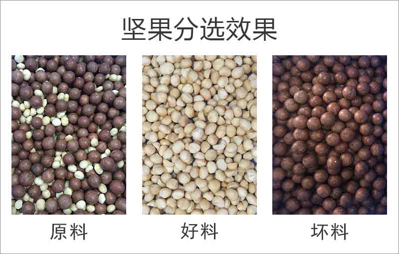 图片关键词